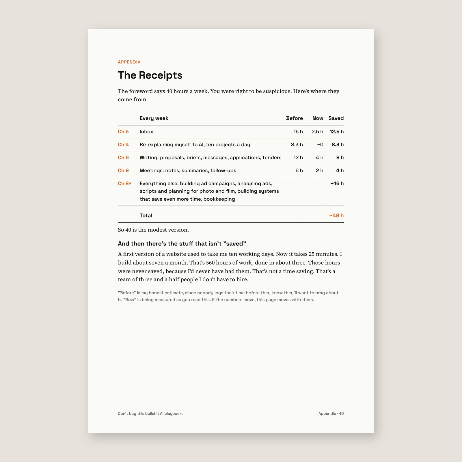The Receipts page with time saved per week